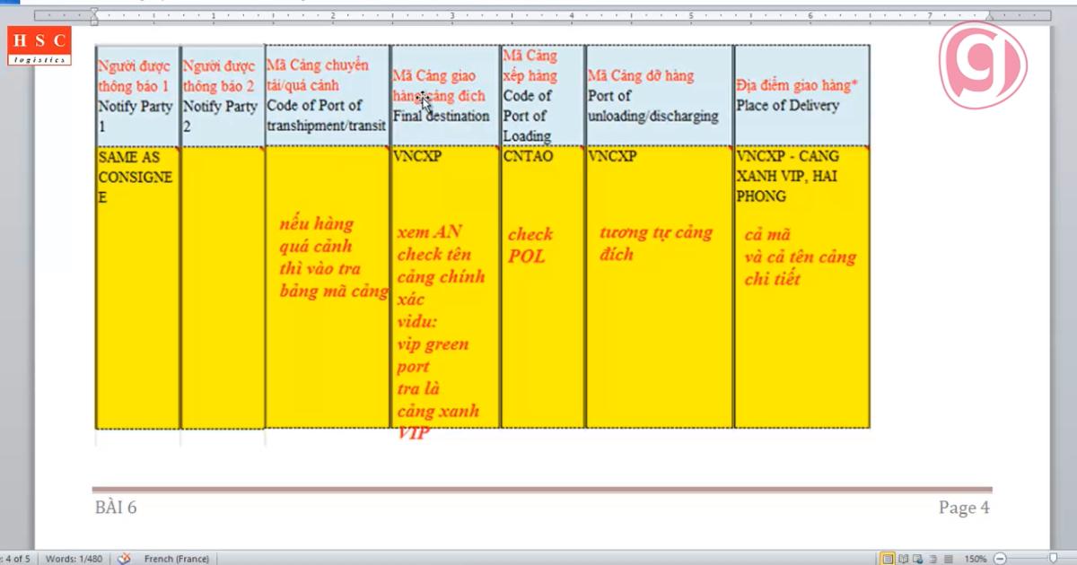 Cách tạo tài liệu Manifest chuẩn trên Cổng thông tin một cửa Quốc gia
