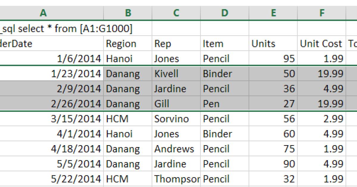 Cách dùng phím tắt để chèn nhiều dòng trống trong Excel.