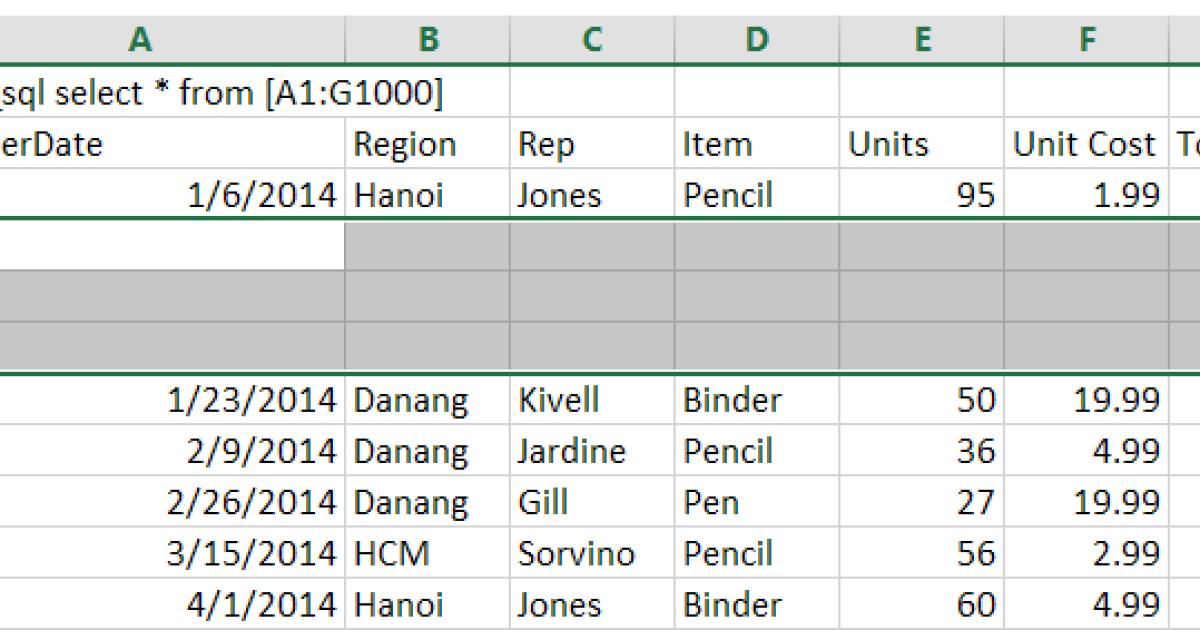 Cách dùng phím tắt để chèn nhiều dòng trống trong Excel.
