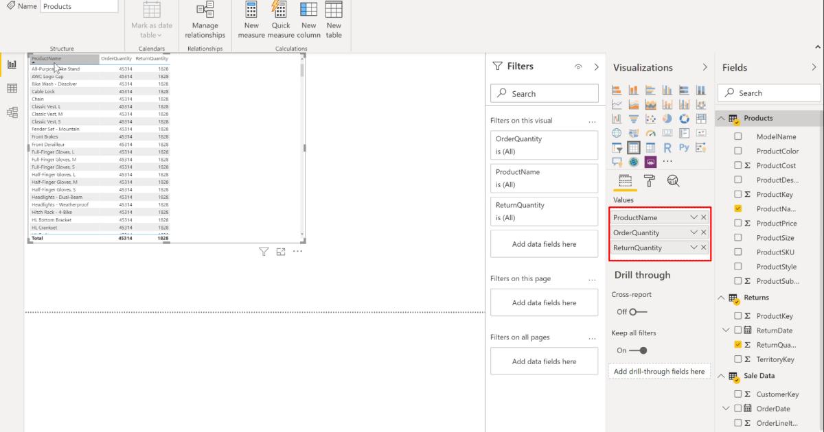 Data Model là gì ? Chuẩn hóa Database trong PowerBI