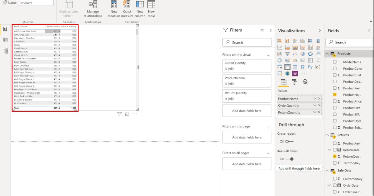 Data Model là gì ? Chuẩn hóa Database trong PowerBI