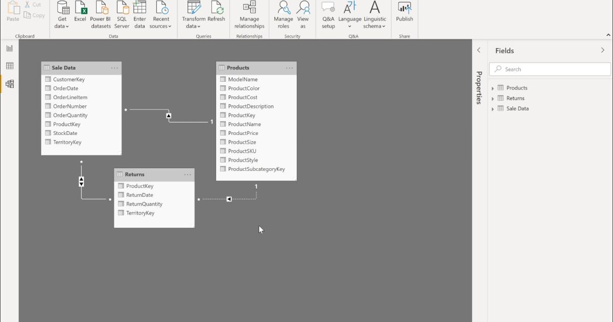 Data Model là gì ? Chuẩn hóa Database trong PowerBI