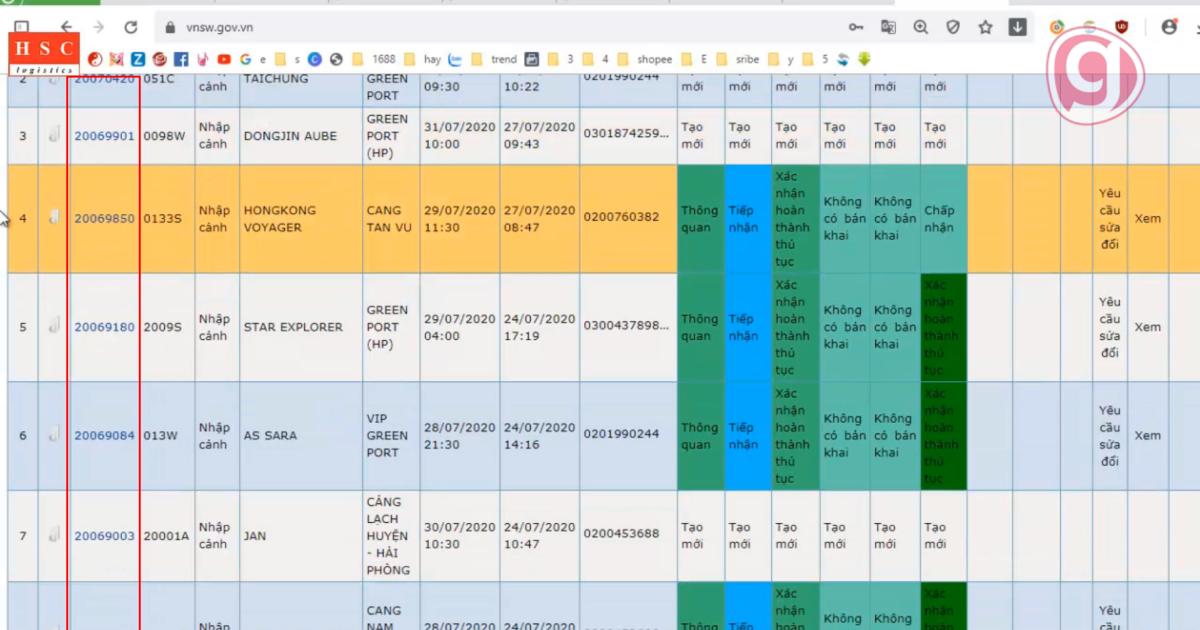Những chứng từ cần thiết để khai Manifest chuẩn trong Logistics