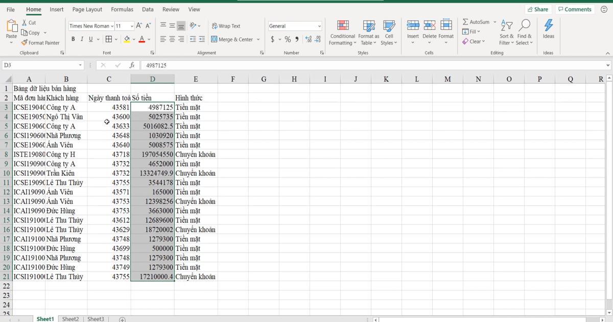 Thế nào là bảng dữ liệu Excel? Các thành phần của bảng dữ liệu Excel