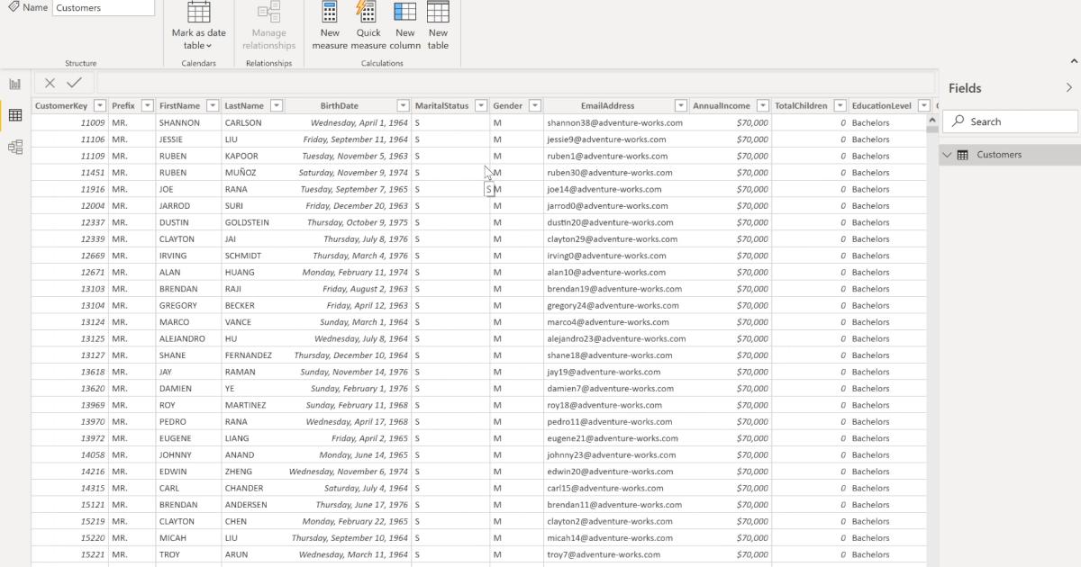 Nhóm hàm TEXT cơ bản để phân tích dữ liệu trong PowerBI DAX