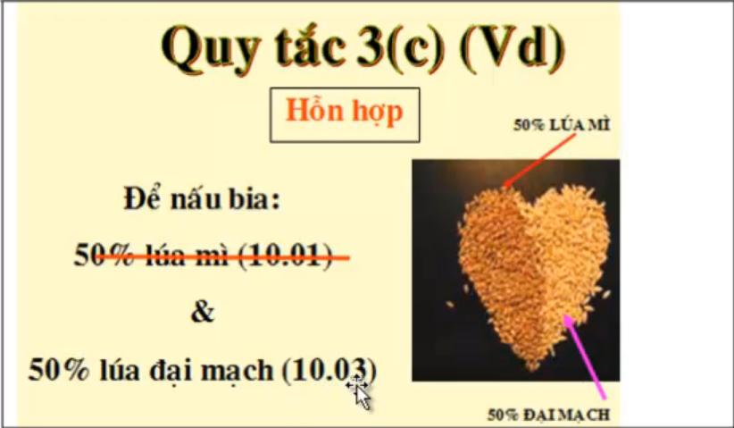 Quy tắc 3: Phân loại mã HS Code cùng những ví dụ thực tế