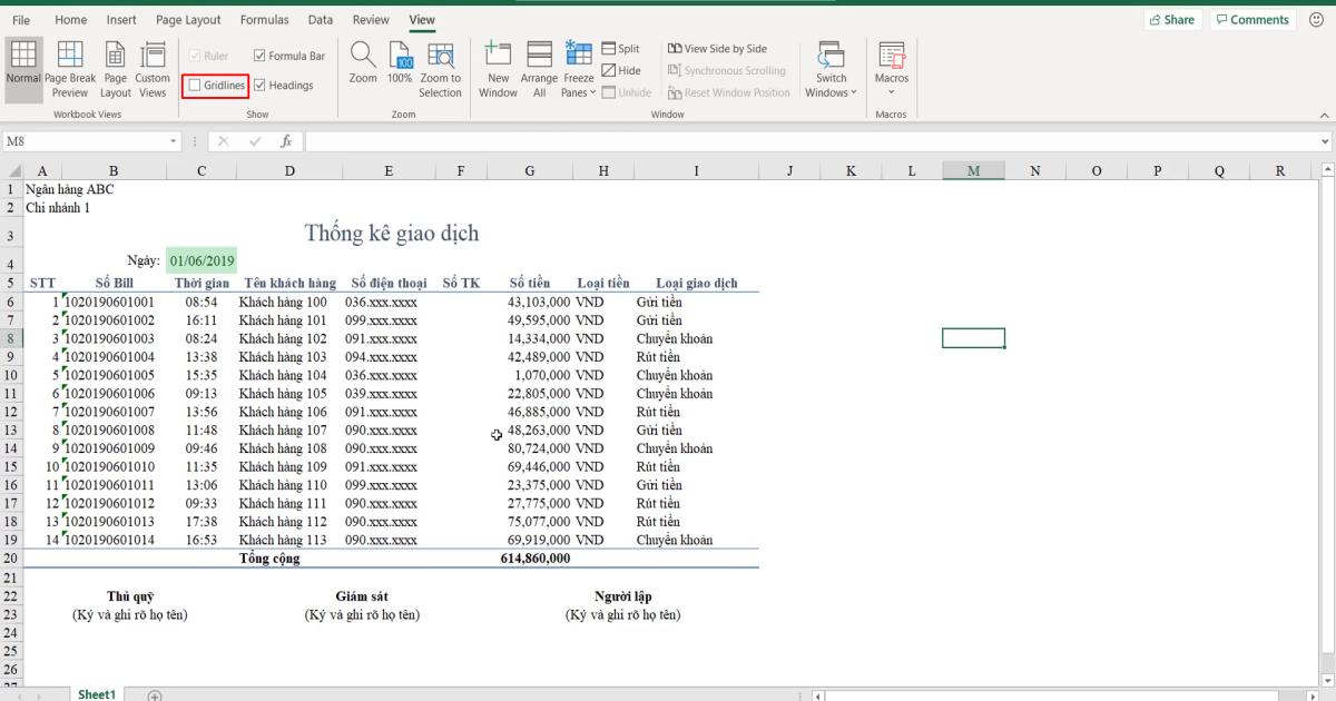Luyện tập về định dạng bảng dữ liệu Excel và sử dụng công cụ Cell styles