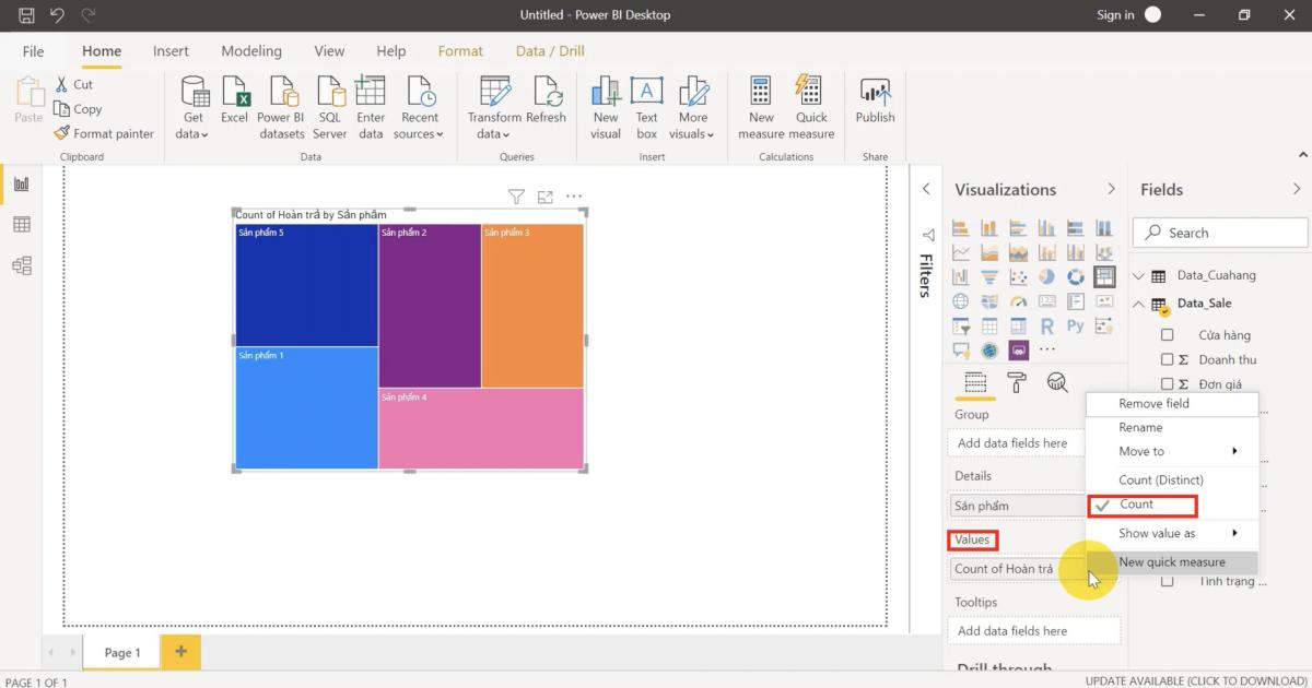 Cách tạo và sử dụng biểu đồ TreeMap hiệu quả trong PowerBI