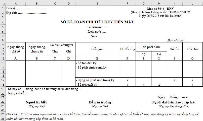 Mẫu sổ kế toán chi tiết quỹ tiền mặt đúng với thông tư 133 mới nhất trên Excel