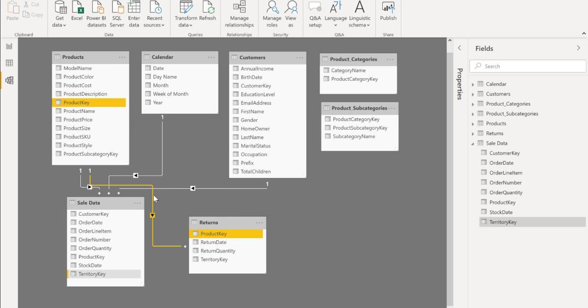Những lưu ý khi kết nối nhiều bảng trong Data Model với PowerBI