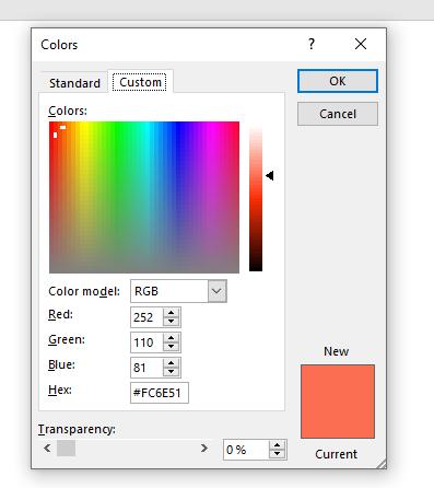 Cách sử dụng hiệu quả thanh Quick Access Toolbar trên PowerPoint