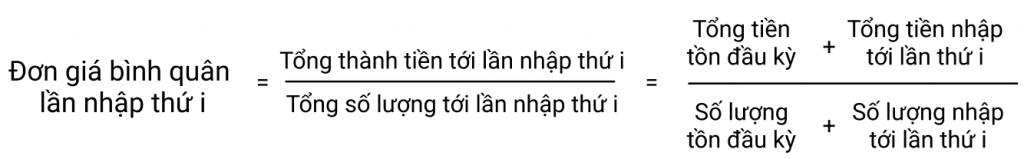 Cách thực hiện công thức bình quân gia quyền trên Excel