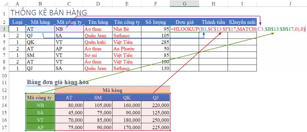 Kết hợp hàm HLOOKUP và MATCH khi tính đơn giá