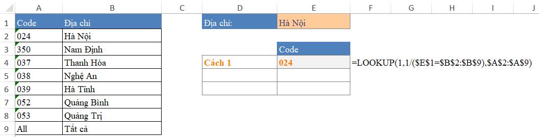Cách tham chiếu ngược bằng những hàm vô cùng đơn giản trên Excel
