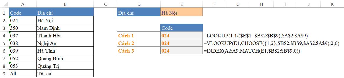 Cách tham chiếu ngược bằng những hàm vô cùng đơn giản trên Excel