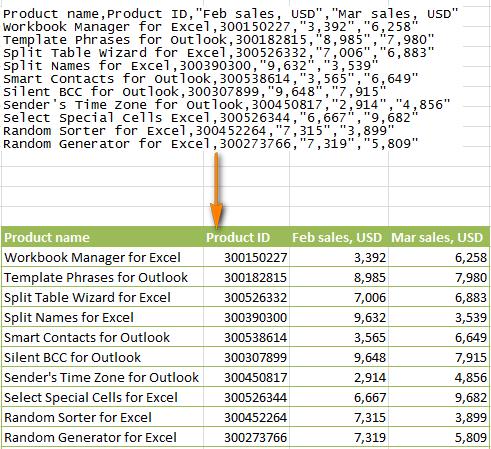 đọc file csv bằng excel