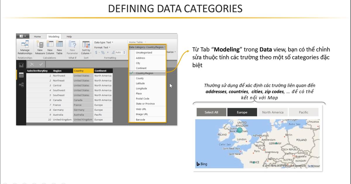 Các công cụ bổ trợ và những lưu ý khi xử lý Data trong PowerBI