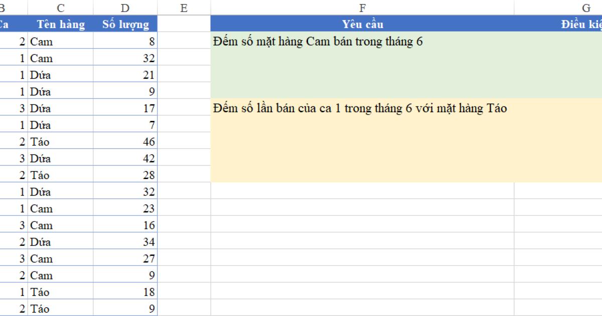 Cách sử dụng SUMPRODUCT để tính tổng nhiều điều kiện trong Excel
