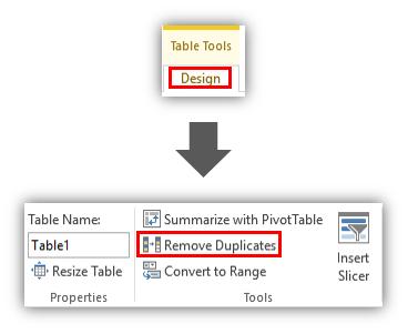 Hướng dẫn cách rà soát dữ liệu và loại bỏ dữ liệu bị trùng trong Excel
