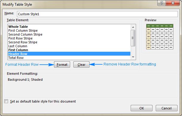 Cách tạo bảng và định dạng bảng biểu Excel