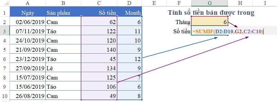 Cách sử dụng hàm Month trong Excel để tìm số tháng.