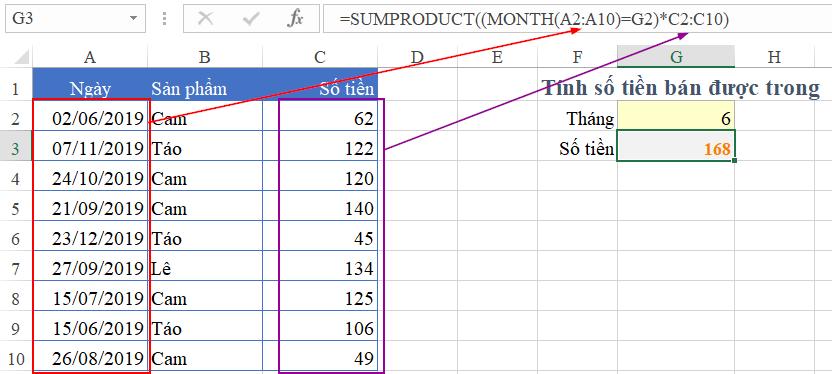 Cách sử dụng hàm Month trong Excel để tìm số tháng.