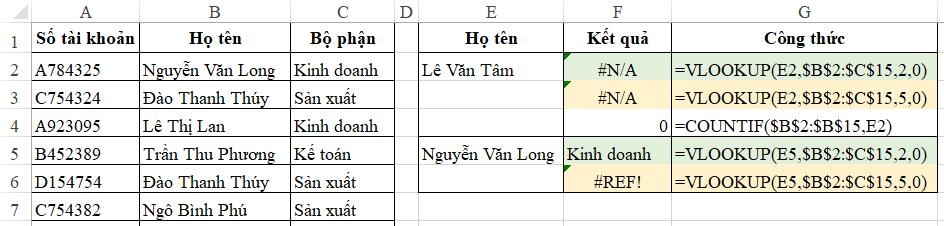 Cách sửa Lỗi #N/A trong Excel cực nhanh