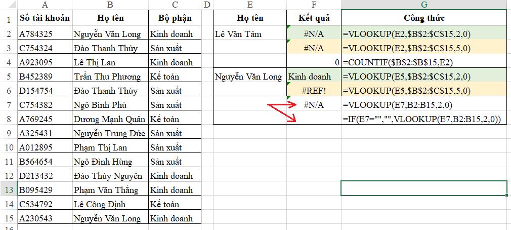 Cách sửa Lỗi #N/A trong Excel cực nhanh