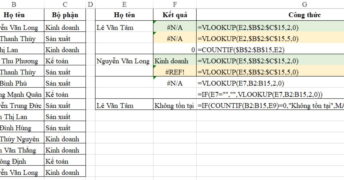 Cách sửa Lỗi #N/A trong Excel cực nhanh