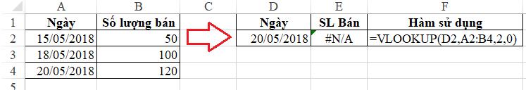 Cách sửa Lỗi #N/A trong Excel cực nhanh