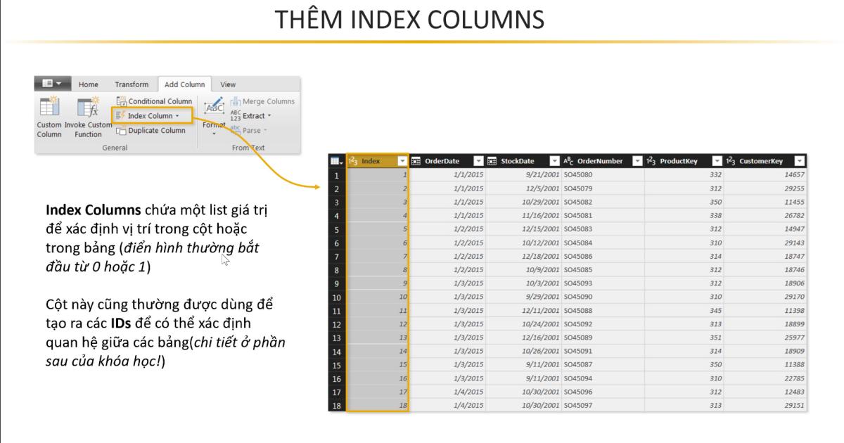 Cách thêm Index và Conditional Column khi xử lý dữ liệu với PowerBI