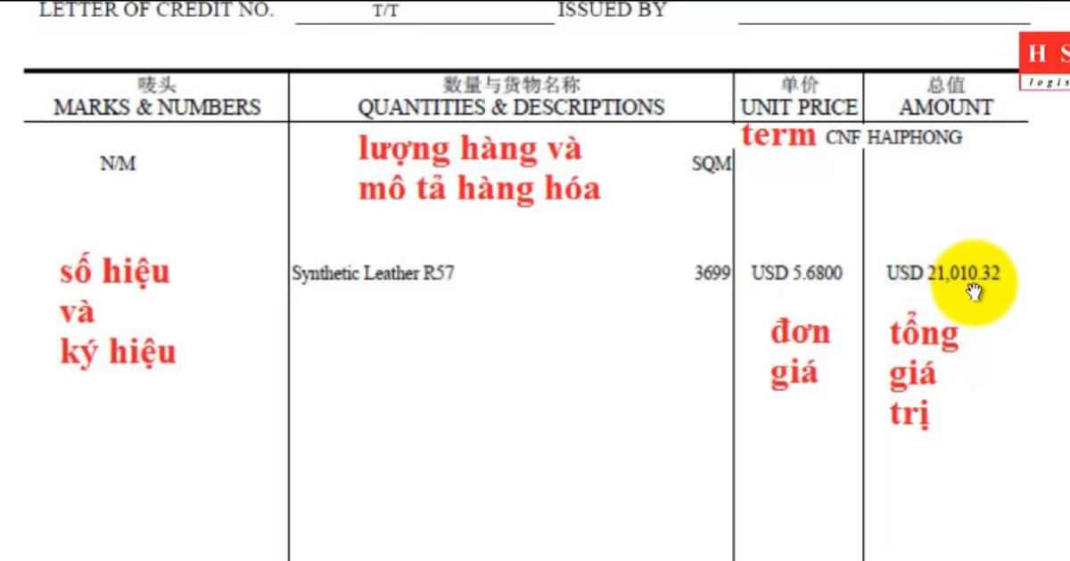 Packing và hóa đơn thương mại Invoice trong Logistics là gì?