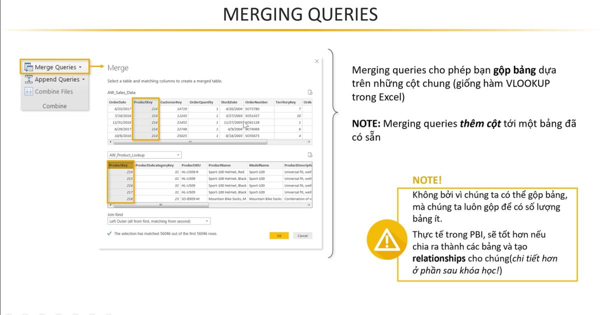 Cách gộp (Merging Queries) và tách Queries trong PowerBI