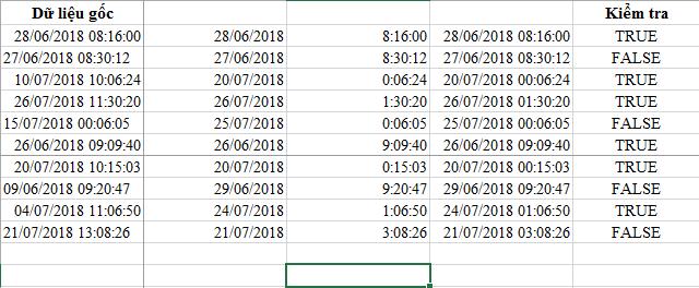 Sử dụng hàm split Excel