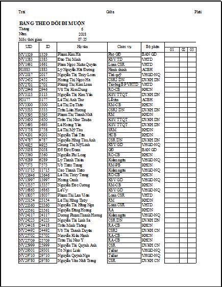 Cách sử dụng hiệu quả HEADER AND FOOTER trong bài thi MOS Excel