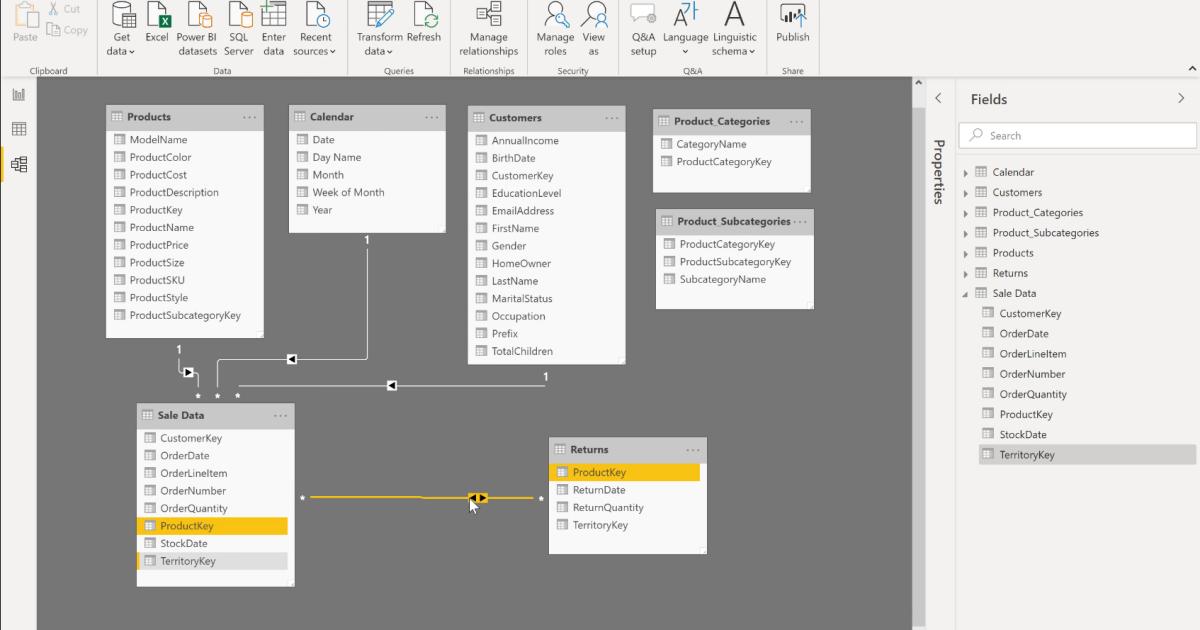Những lưu ý khi kết nối nhiều bảng trong Data Model với PowerBI