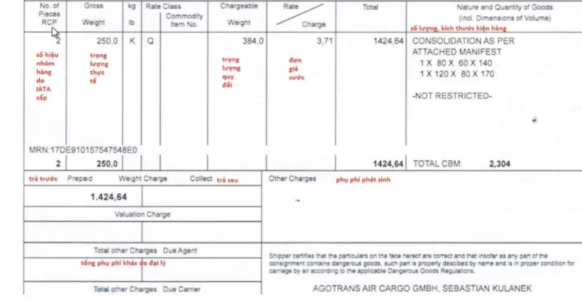 Airway Bill đối với lô hàng Air trong xuất nhập khẩu