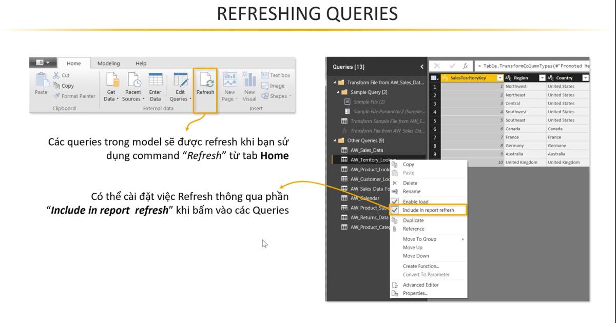 Các công cụ bổ trợ và những lưu ý khi xử lý Data trong PowerBI