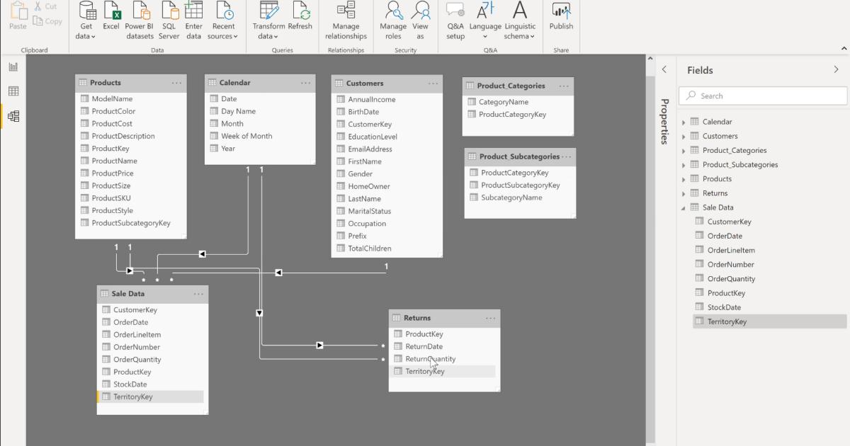Những lưu ý khi kết nối nhiều bảng trong Data Model với PowerBI
