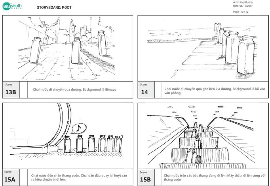 9 Bước để thiết kế một slide đẹp bằng PowerPoint