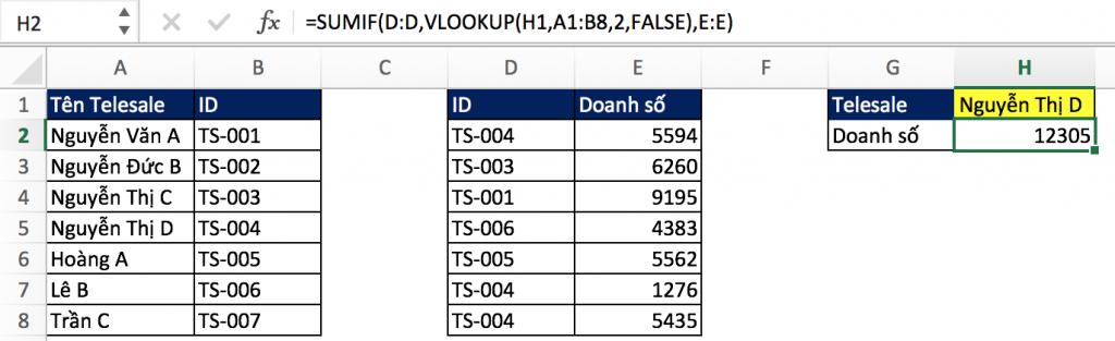 Tổng hợp những cách kết hợp của hàm VLOOKUP, SUM và SUMIF.
