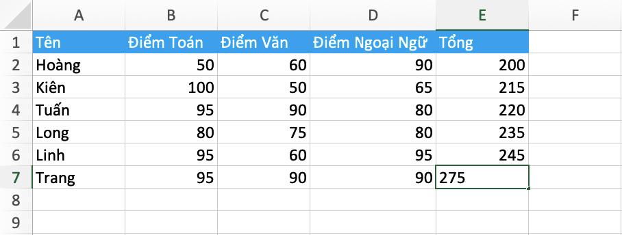 Hướng dẫn cách làm hiện số liệu trên biểu đồ trong Excel