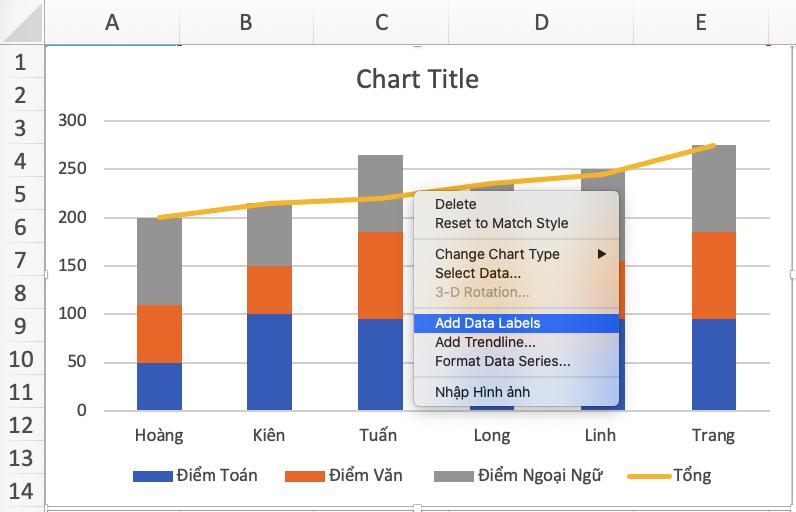 Hướng dẫn cách làm hiện số liệu trên biểu đồ trong Excel