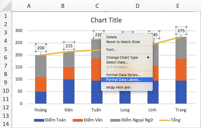 Hướng dẫn cách làm hiện số liệu trên biểu đồ trong Excel