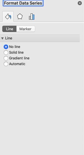 Hướng dẫn cách làm hiện số liệu trên biểu đồ trong Excel
