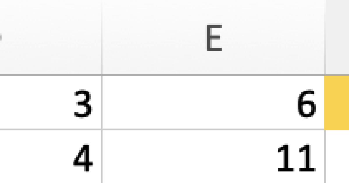Cách xử lý ô tham chiếu tuyệt đối, tương đối trong định dạng có điều kiện của Excel