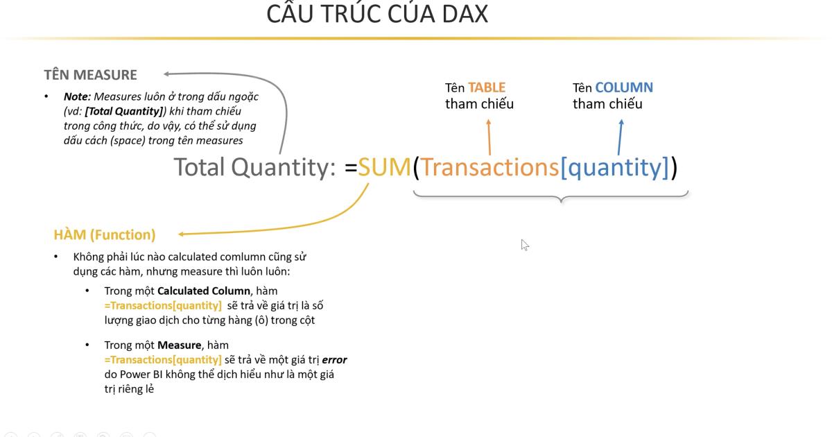 Cùng tìm hiểu về cấu trúc chung của hàm DAX và những hàm DAX phổ biến trong Power BI