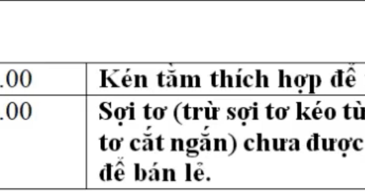 Quy trình xuất xứ C/O và quy trình để làm ra chứng từ C/O