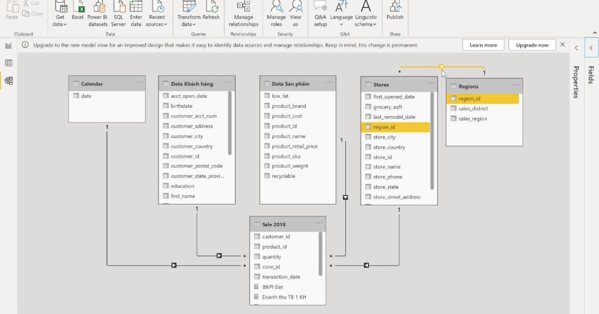 Tại sao chúng ta nên sử dụng Power BI trong công việc?