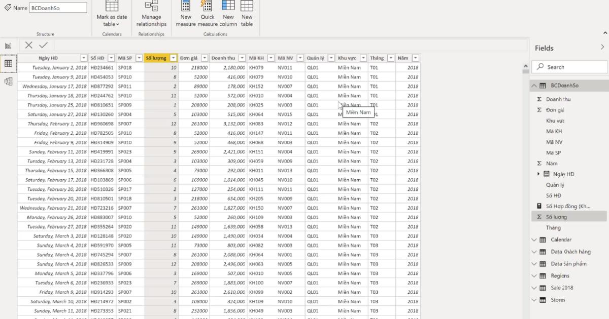 Cùng tìm hiểu về giao diện và quy trình làm việc của PowerBI